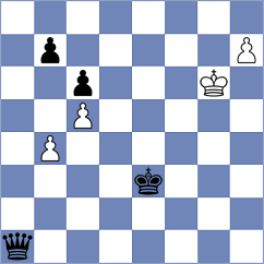 Jiganchine - Timerkhanov (chess.com INT, 2024)