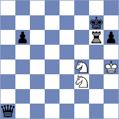 Dordzhieva - Guzman Moneo (Chess.com INT, 2021)