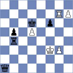 Svane - Esipenko (chess.com INT, 2025)