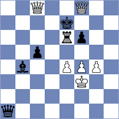 Reshetnikov - Jammalamadaka (chess.com INT, 2025)