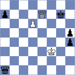 Wawer - Wesolowski (Lublin, 2007)