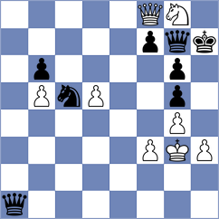 Yeletsky - Khanin (Chess.com INT, 2021)