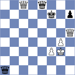 Javakhadze - Sreyas (chess.com INT, 2025)