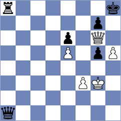 Vasquez Schroeder - Korchmar (chess.com INT, 2024)
