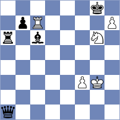 Papp - Sorensen (Chess.com INT, 2020)