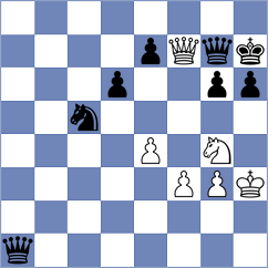 Yin - Hilwerda (chess.com INT, 2025)