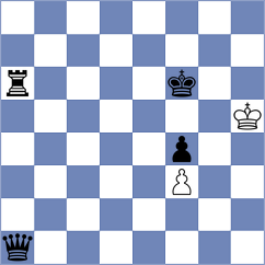 Saveliev - Harsha (chess.com INT, 2024)