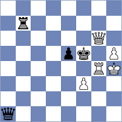 Hristodoulou - Miszler (chess.com INT, 2022)