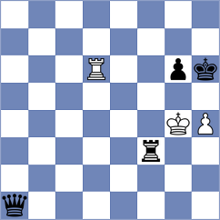 Bubanja - Kosic (Cetinje MNE, 2023)