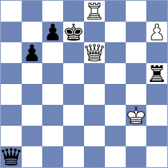 Janaszak - Bouget (Chess.com INT, 2017)