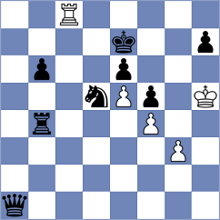 Spichkin - Garcia (chess.com INT, 2025)