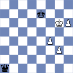 Rabin - Tregubov (chess.com INT, 2025)