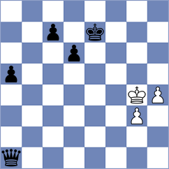 Cella - Romero Ruscalleda (chess.com INT, 2023)