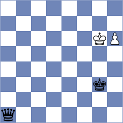 Rottenwohrer Suarez - Vogel (Chess.com INT, 2021)