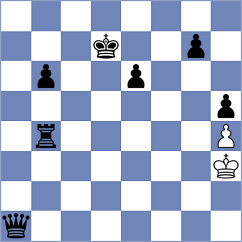 Mullan - Hoermann (Schney, 2004)