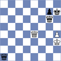 Fernandez De La Vara - Toniutti (chess.com INT, 2022)