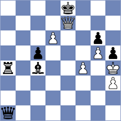 Cuellar Montes - Arhipov (chess.com INT, 2021)