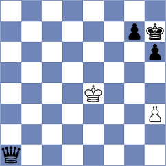 Kukushkin - Caruana (chess.com INT, 2025)