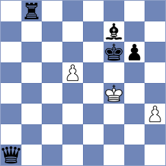 Tarlabasi - Guerb (chess.com INT, 2023)