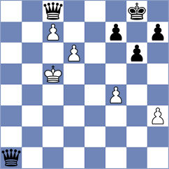 Goncharov - Campos Gomez (chess.com INT, 2025)