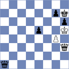 Flieger - Maraschek (Playchess.com INT, 2020)