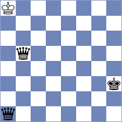Kiran - Jaskolka (chess.com INT, 2025)