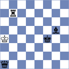 Bluebaum - Szpar (chess.com INT, 2024)