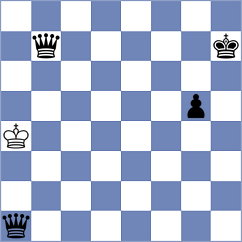 Shadkam - Ghaderi (Chess.com INT, 2021)