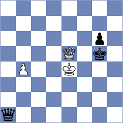 Blaschke - Reimann (Griesheim, 2003)