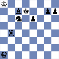 Boix Redorta - Daulet (chess.com INT, 2025)