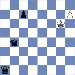 Ikejiri - Zhuravleva (Chess.com INT, 2020)