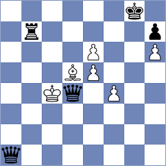 Rios Escobar - Shubenkova (chess.com INT, 2023)
