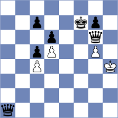 Rutten - Chen (chess.com INT, 2023)