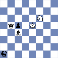 Vachylia - Vaibhav (chess.com INT, 2022)