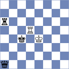 Grodotzki - Ruchinskaya (chess.com INT, 2025)