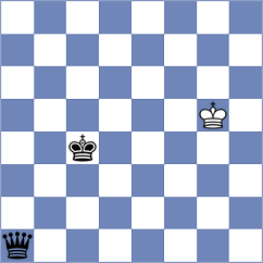 Singh - Gokerkan (chess.com INT, 2024)