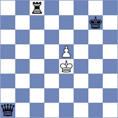 Tologontegin - Yeletsky (chess.com INT, 2021)