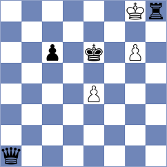 Mohammadi - Hasanpor Moghadam (Chess.com INT, 2021)