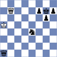 Salazar - Garcia Blanco (chess.com INT, 2023)