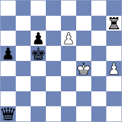 Corrales Jimenez - Klukin (chess.com INT, 2024)