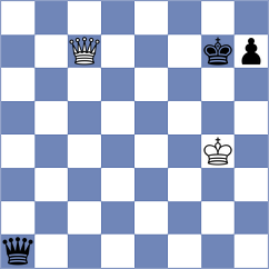 Nagare Kaivalya Sandip - Bochnicka (chess.com INT, 2023)