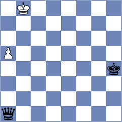 Rosh - Talibov (chess.com INT, 2024)