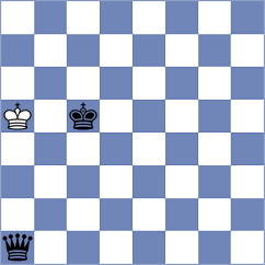 Shubenkova - Garakov (chess.com INT, 2024)