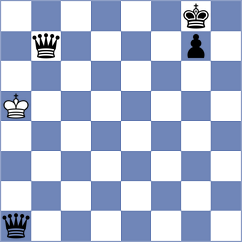 Makkar - Desmarais (Chess.com INT, 2018)