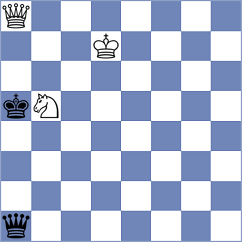 Buchenau - Storey (Chess.com INT, 2019)