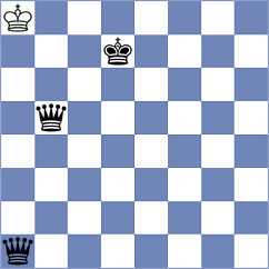 Schimmel - Hielscher (Burg Stargard, 2006)
