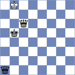 Mohamadi - Aliakbari (Chess.com INT, 2021)