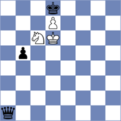 Gaehwiler - Svane (chess.com INT, 2021)