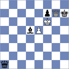Wirig - Mgeladze (chess.com INT, 2022)