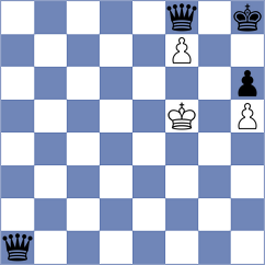 Melian - Sadovsky (chess.com INT, 2023)